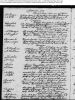 Neil and Mary (Bannatyne) Jamieson 1820 O.P.R. Marriage Record